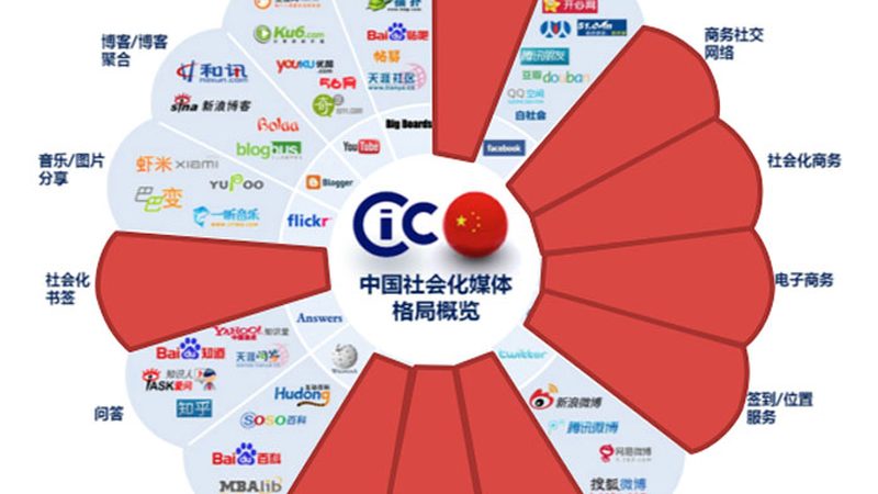 VI模板参数分类：解码企业品牌形象设计的奥秘
